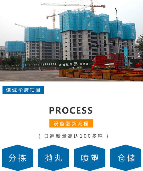 山西平安仁和爬架翻新与租赁 图解服务、价格解析与长治市场分析