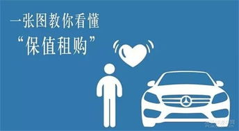 南京宁星奔驰展厅 开启“保值租购星时代”，有雇有租，智享豪华出行新体验